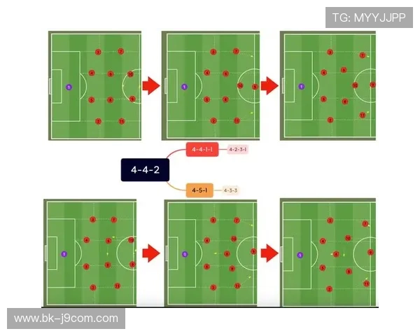 基于足球标记牌的青少年团队战术协同训练完整教案设计思路详解篇